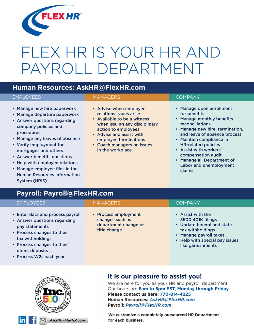 Flex HR Outsourcing Department