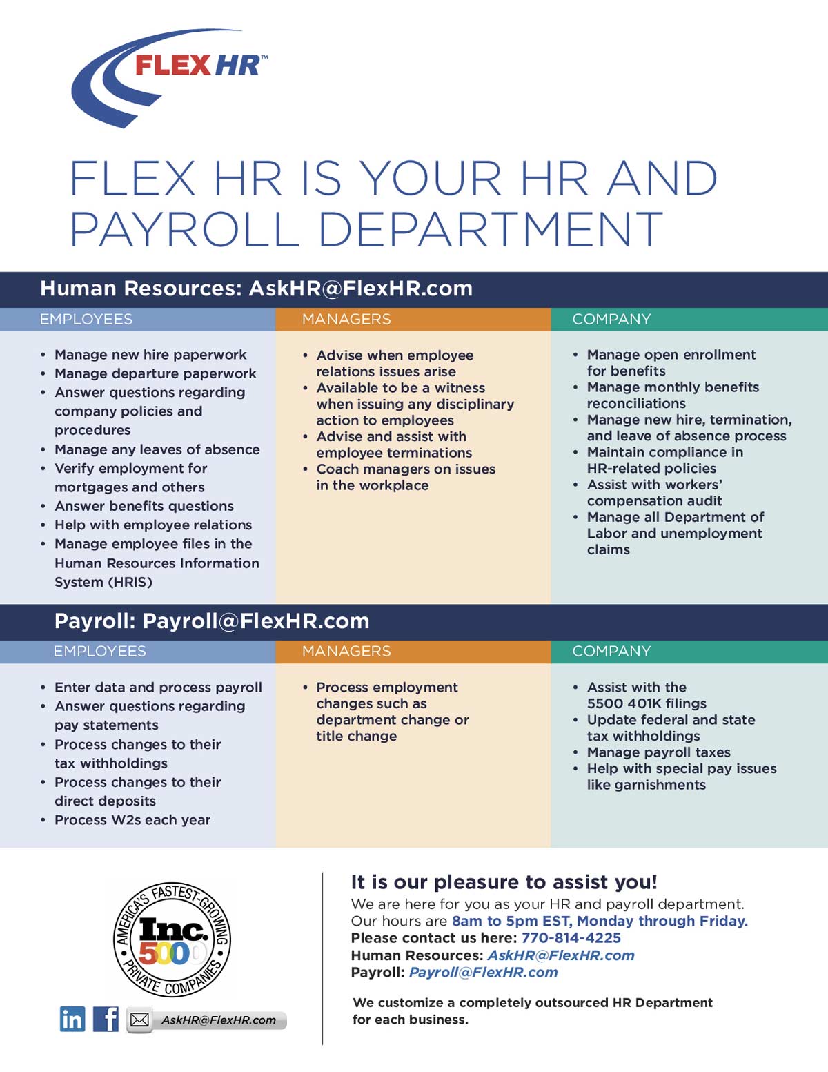 Flex HR and Payroll Department