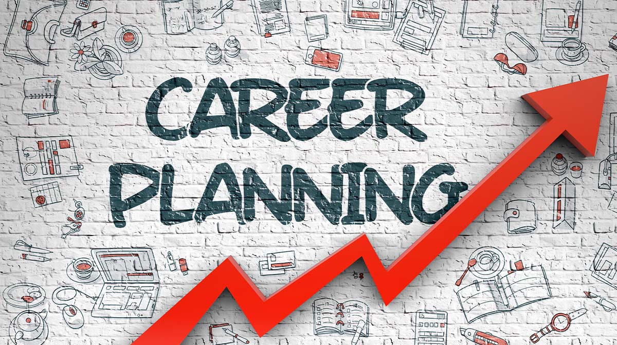 Career Planning Human Resources